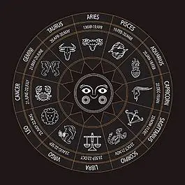 手绘矢量十二星座图案