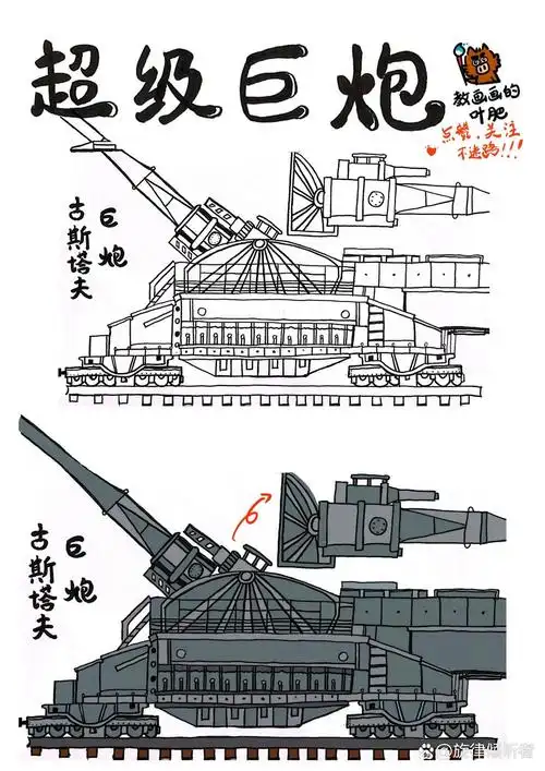巨炮军事战争武器火柴人创意儿童画简笔画 创意美术军事装备二战大炮