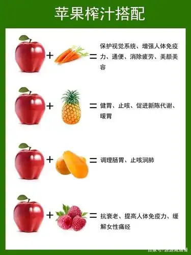 苹果与菠萝,木瓜,树莓等搭配