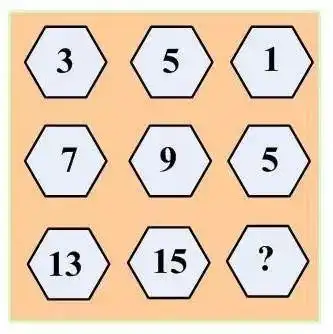 最强大脑测试题,一张图片就能暴露你的智商