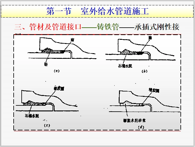 管材及管道接口——铸铁管——承插式刚性接