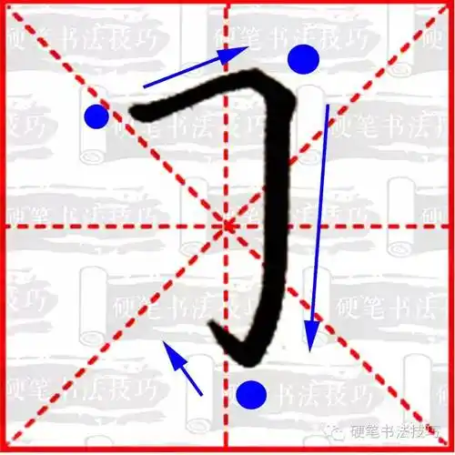 横折竖勾有两种写法,一是横短折长,折身较直,二是横长折短.