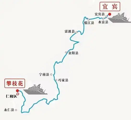 先让我们来看看总的线路吧↓↓↓沿金沙江,从攀枝花坐船到宜宾,786