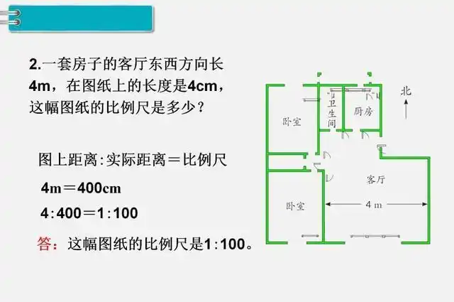 数学小学六年级下(人教版)24.第四单元《应用比例尺画平面图》