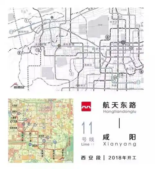 西咸新区,咸阳)最新的地铁规划(2017-2023),地铁11号线为西北-东南