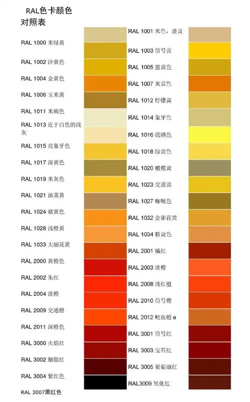 ral色卡颜色对照表