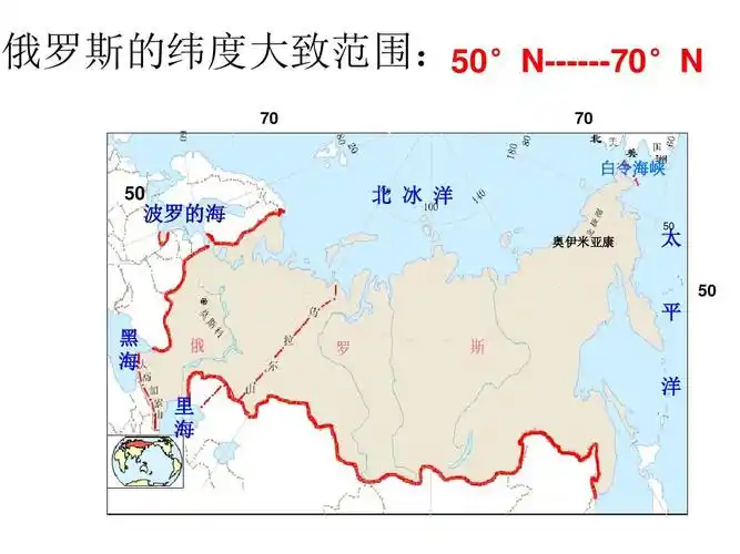 3《俄罗斯》(3)公开课课件ppt