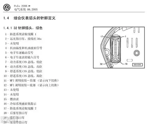 关于5代new polo的仪表能否用到4代上