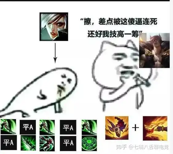 《英雄联盟》腕豪被称呼为「劲夫」是什么梗? - 知乎