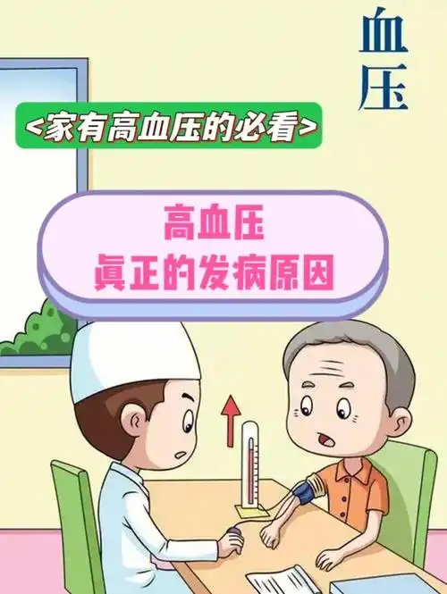 高血压的真正发病原因?(吹气球的故事)