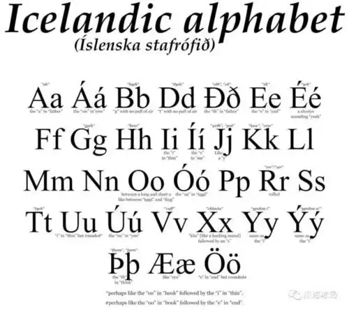is/,这是一个免费学习冰岛语的网站,从第1级到第五级.