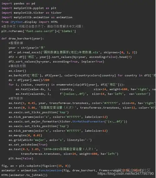 40行不到的python代码实现超燃动态排序图