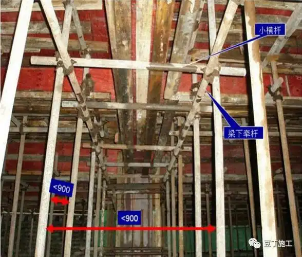 钢管脚手架模板支撑体系,一般标准层(100 厚)板下立杆间距不得大于1.