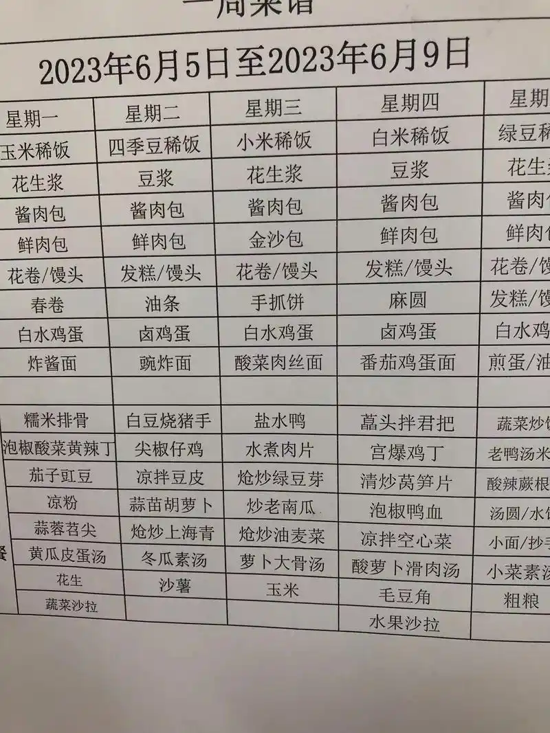 食堂早餐菜谱一周不重样简单