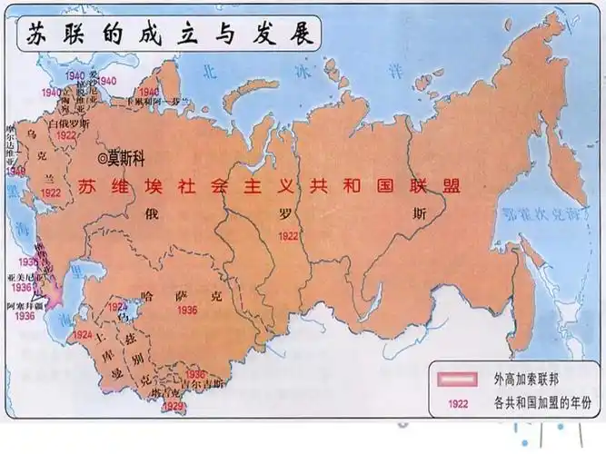 苏联的崛起课件3重点ppt12页