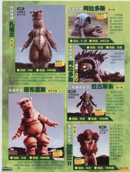 高斯奥特曼全集怪兽及名字