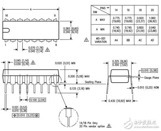 74hc573是什么_74hc573封装