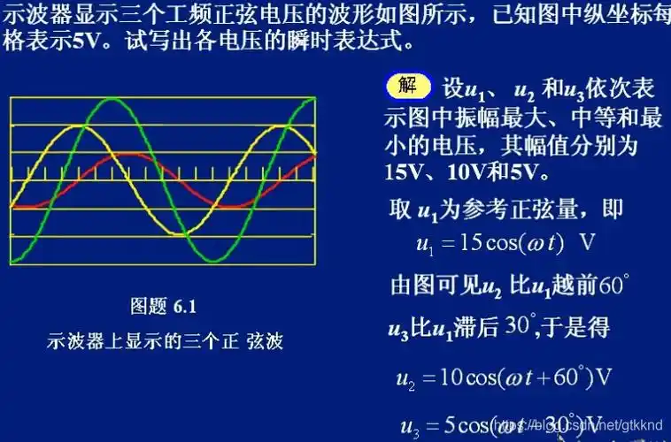 相位角的超前与滞后