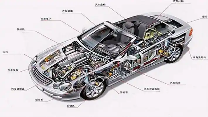 微缔软件汽车零部件行业mes系统mesv功能模块
