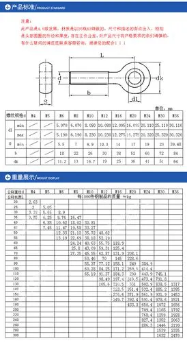 厂家直销gb798活节螺丝 全牙 半牙活节螺栓 羊眼鱼眼吊环关节螺丝