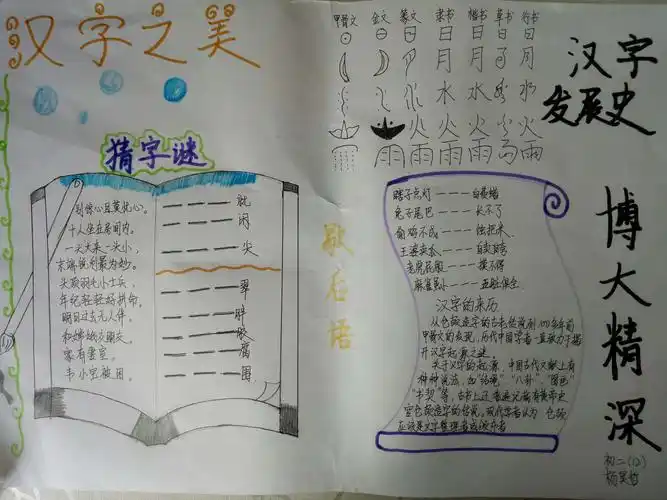 "汉字之美"手抄报2019年5月5日