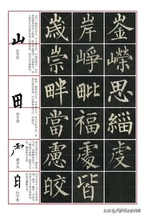 柳公权楷书《玄秘塔碑》高清米字格字帖教程