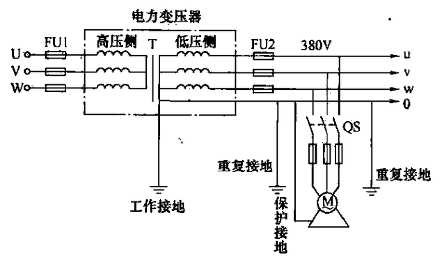 重复接地 strong>保护电路 /strong>.gif