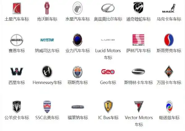 进口汽车标志大全图片