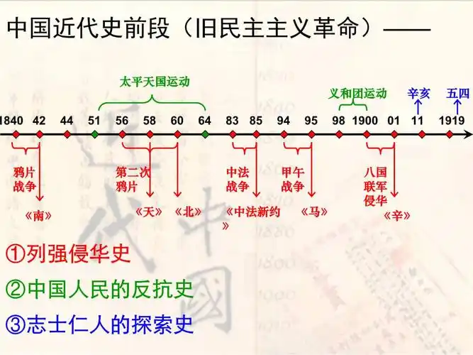 ppt 25页