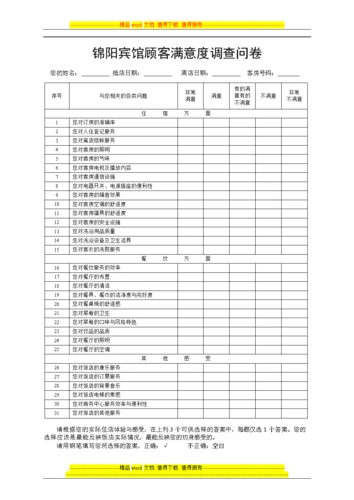 某某酒店顾客满意度调查表.doc