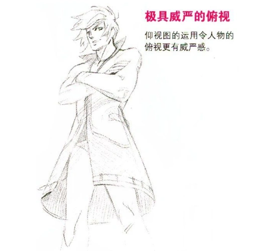 学习如何画好人物的俯视图和仰视图