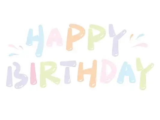 生日快乐happybirthday原创卡通可爱简约艺术字