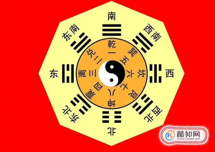 我们常常在电视或者是小说里面看到奇门遁甲术,却不清楚它是什么样的