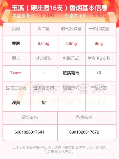 玉溪(软境界)7,玉溪(中支境界)以上香烟价格相关数据仅供参考,温馨