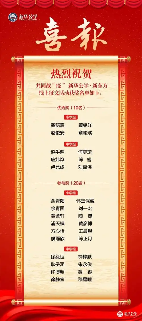 喜报丨新华公学&新东方线上征文活动获奖名单公布