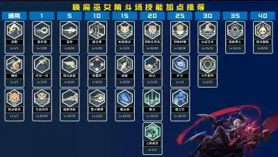 dnf召唤师刷图加点(dnf召唤师刷图加点2021)(dnf召唤