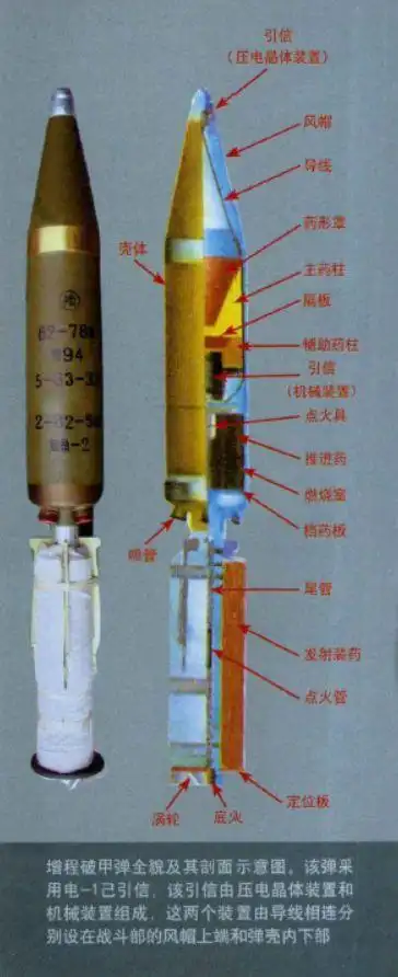 该弹可以通过滑膛身管火炮发射,而非火箭炮定向器; 发射该弹的火炮有