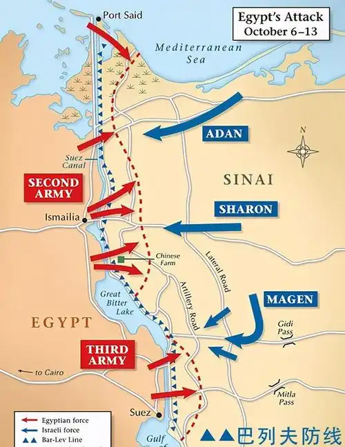 第四次中东战争以色列打赢了阿拉伯国家但阿拉伯世界才是赢家