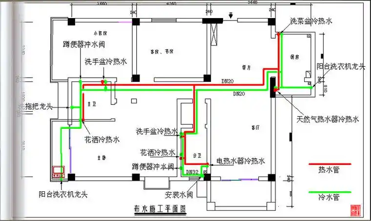 二,施工前是否有图纸,有清晰标注的图纸以后修改或维修起来不会费力