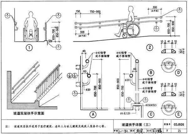 03j926建筑无障碍设计,25页如下,希望能点一下采纳