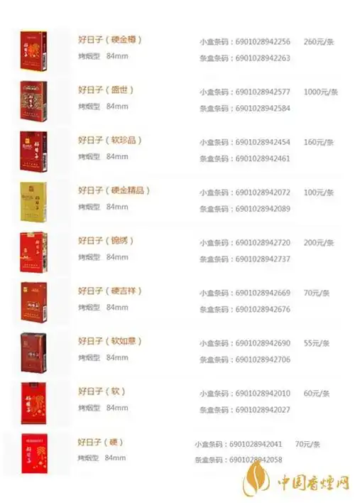 好日子香烟价格及图片双喜好日子香烟价格表