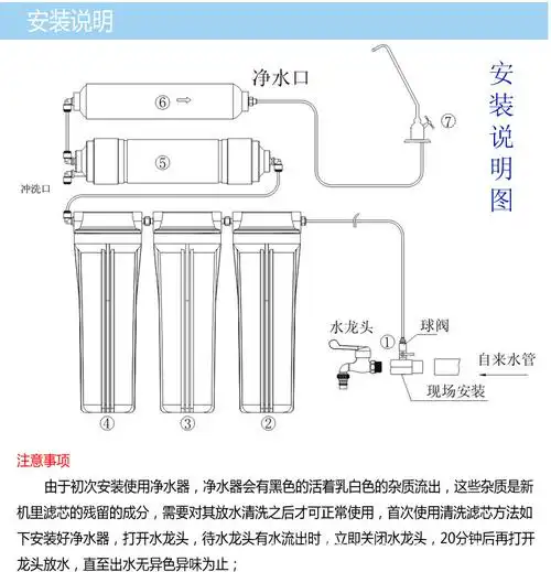 安吉尔厨房纯水机 j1105-rob8d 正品原装全新 过滤精度高 口感好