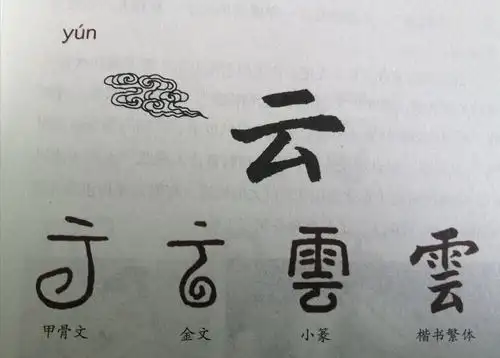 《汉字演义》之《汉字与天文》之《云》