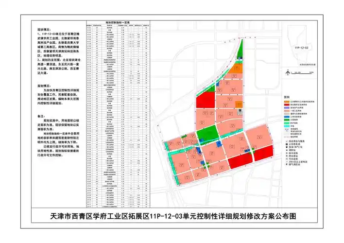 关于公布西青区11p-13-02单元03街坊控规方案,11p-12-02单元01街坊控