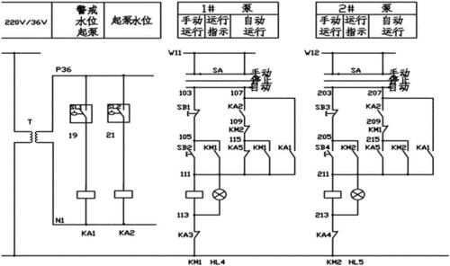 排污泵水泵智能控制系统的制作方法