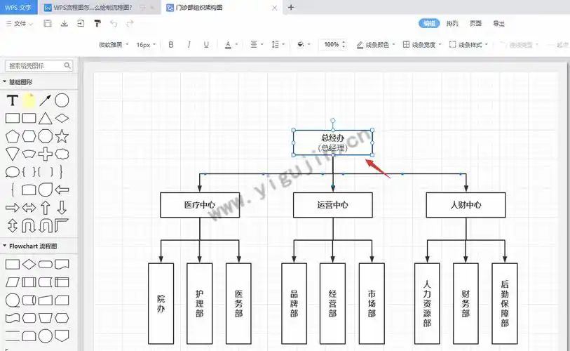 wps流程图怎么制作?wps怎么绘制流程图? - 第4张 - 懿古今(www.