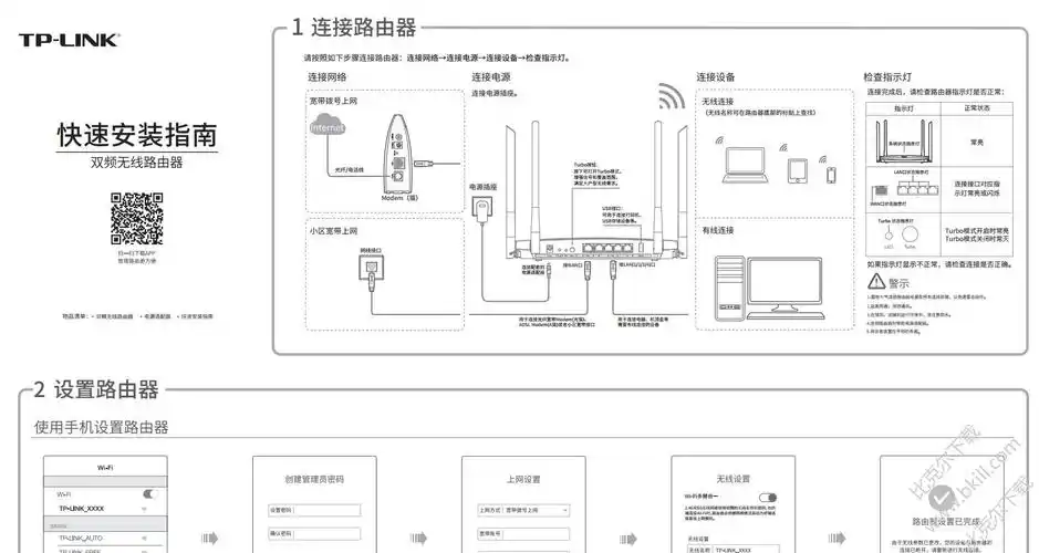 tp-link tl-wdr7500路由器使用说明书 pdf 中文版