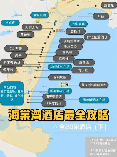 收藏|三亚海棠湾酒店怎么选?最全攻略(下)