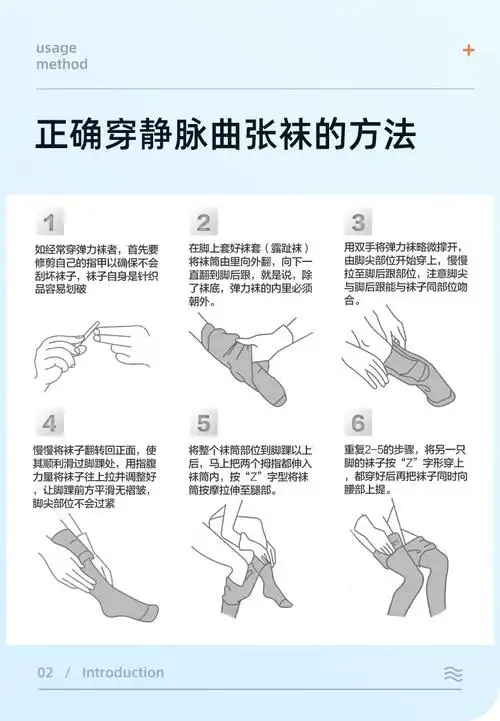 手术用弹力袜静脉曲张医疗治疗型梯度抗术后的压力带绷带 连裤包趾