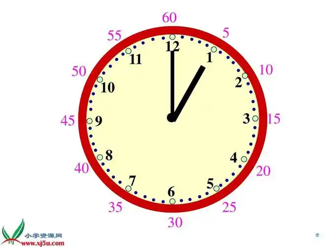 认识钟表和时间
